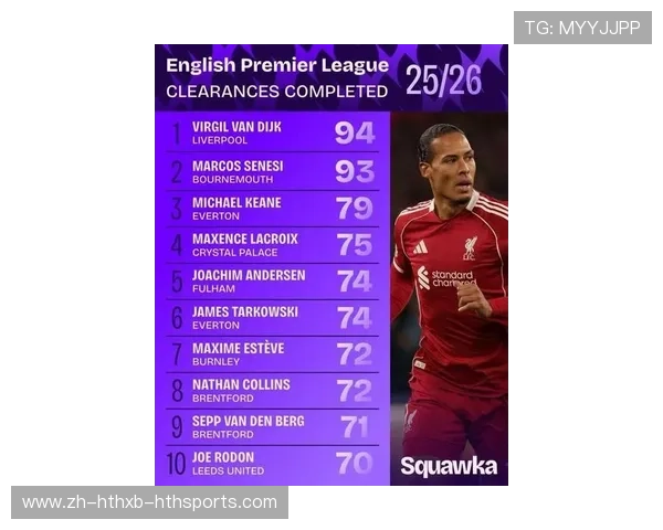 英超历届最佳球员名单及其职业生涯精彩表现回顾