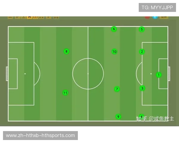 足球比赛中的防守与进攻策略 足球比赛中的防守与进攻策略