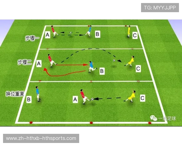 足球青训营中的战术意识与体能突破 足球青训营中的战术意识与体能突破