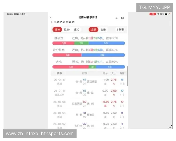 热刺对多特蒙德欧冠比赛分析与历史战绩对比 热刺对多特蒙德欧冠比赛分析与历史战绩对比