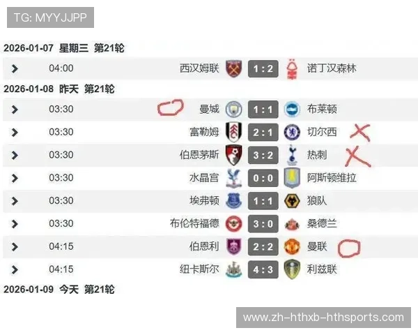 英超平局最多的球队名单 英超平局最多的球队名单